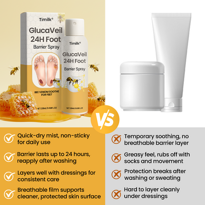 Timilk® GlucaVeil 24H Foot Barrier Spray🔥🔥