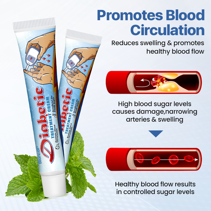 Biancat® VitaGluco Diabetes Treatment Cream 🔥