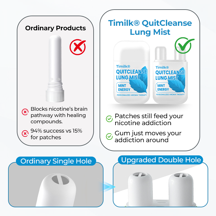 Timilk® QuitCleanse Lung Mist 🔥(A)