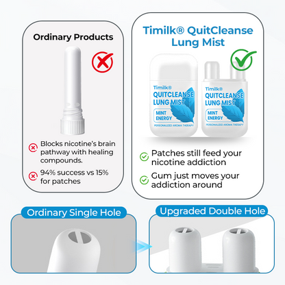 Timilk® QuitCleanse Lung Mist 🔥(A)