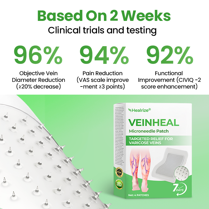Healrize® VeinHeal Microneedle Patch,