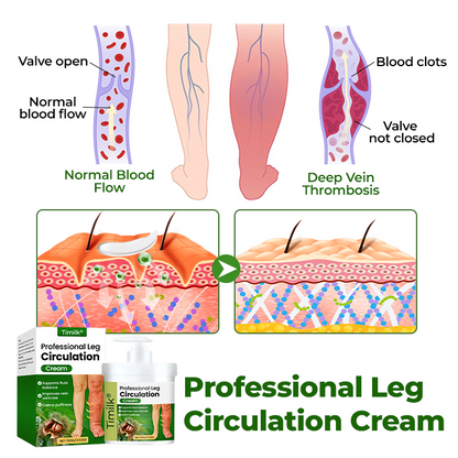 Timilk®Professional Leg Circulation Cream 🔥(A)