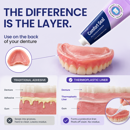 Timilk® Comfort Seal Pro Denture Adhesive 🦷 New Formula🔥（A）