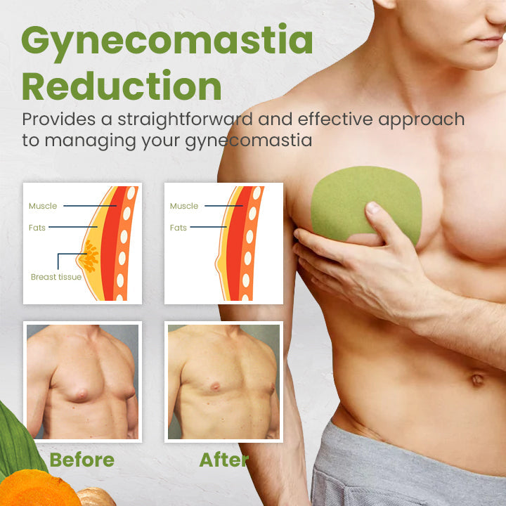 Ceoerty™ CeoGuard Gynecomastia Compression Patch🔥(A)