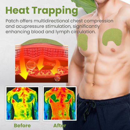 Ceoerty™ CeoGuard Gynecomastia Compression Patch🔥(A)